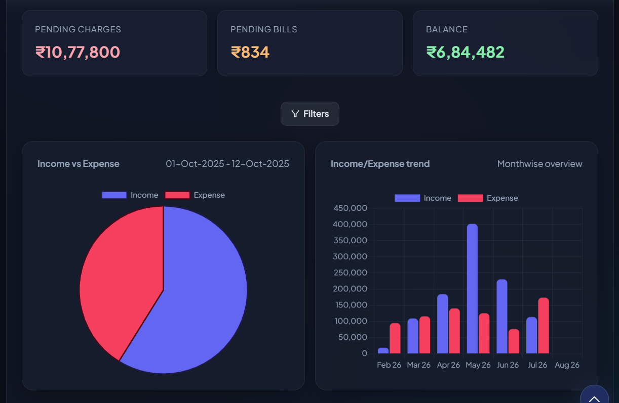 AccNote Dashboard Screen Preview